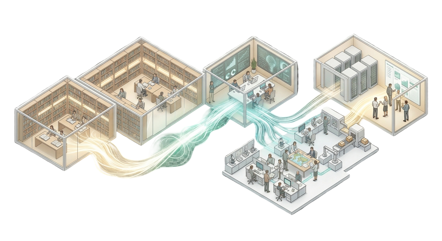Knowledge Center
